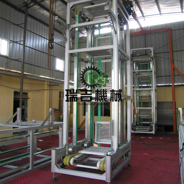 Z�ʹ�ֱ�����C,��ֱ�����C,�B�m(x��)ʽ��ֱ�����C